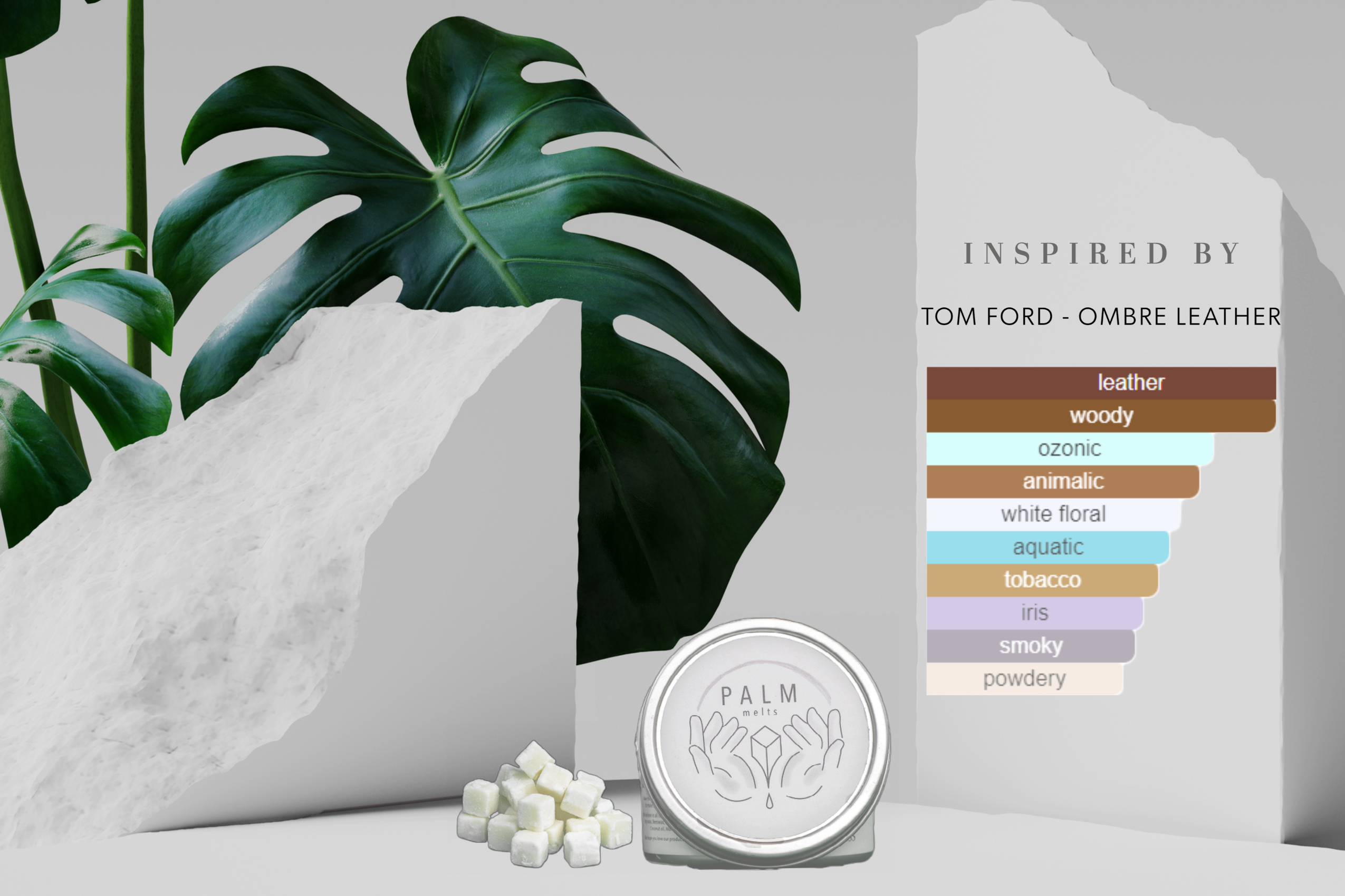 Inspired by Tom Ford's Ombre Leather Perfume - The Fragrance World