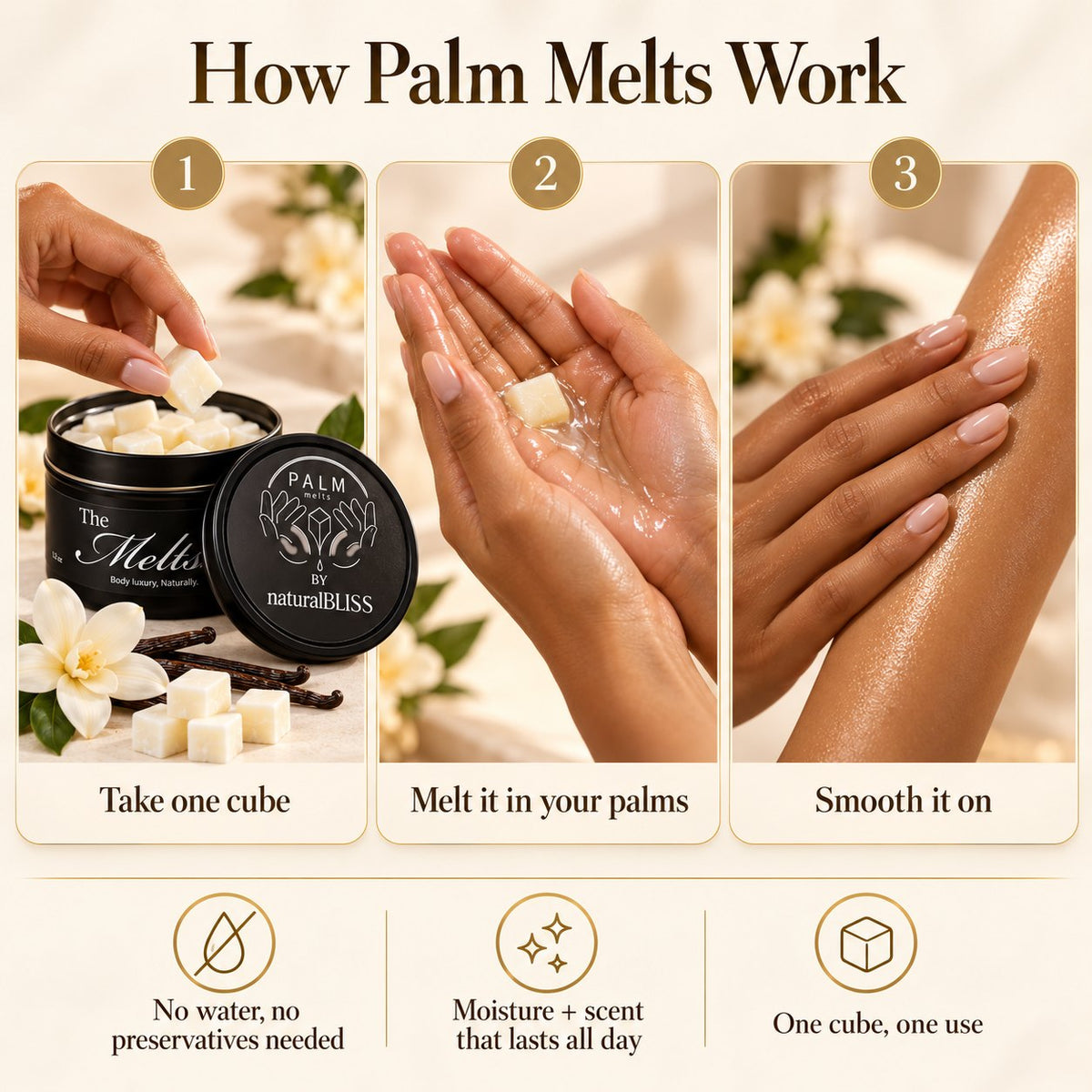 How Palm Melts work in three steps: take one cube, melt it in your palms, smooth it on